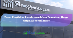 Peran Elastisitas Permintaan dalam Penentuan Harga dalam Ekonomi Mikro