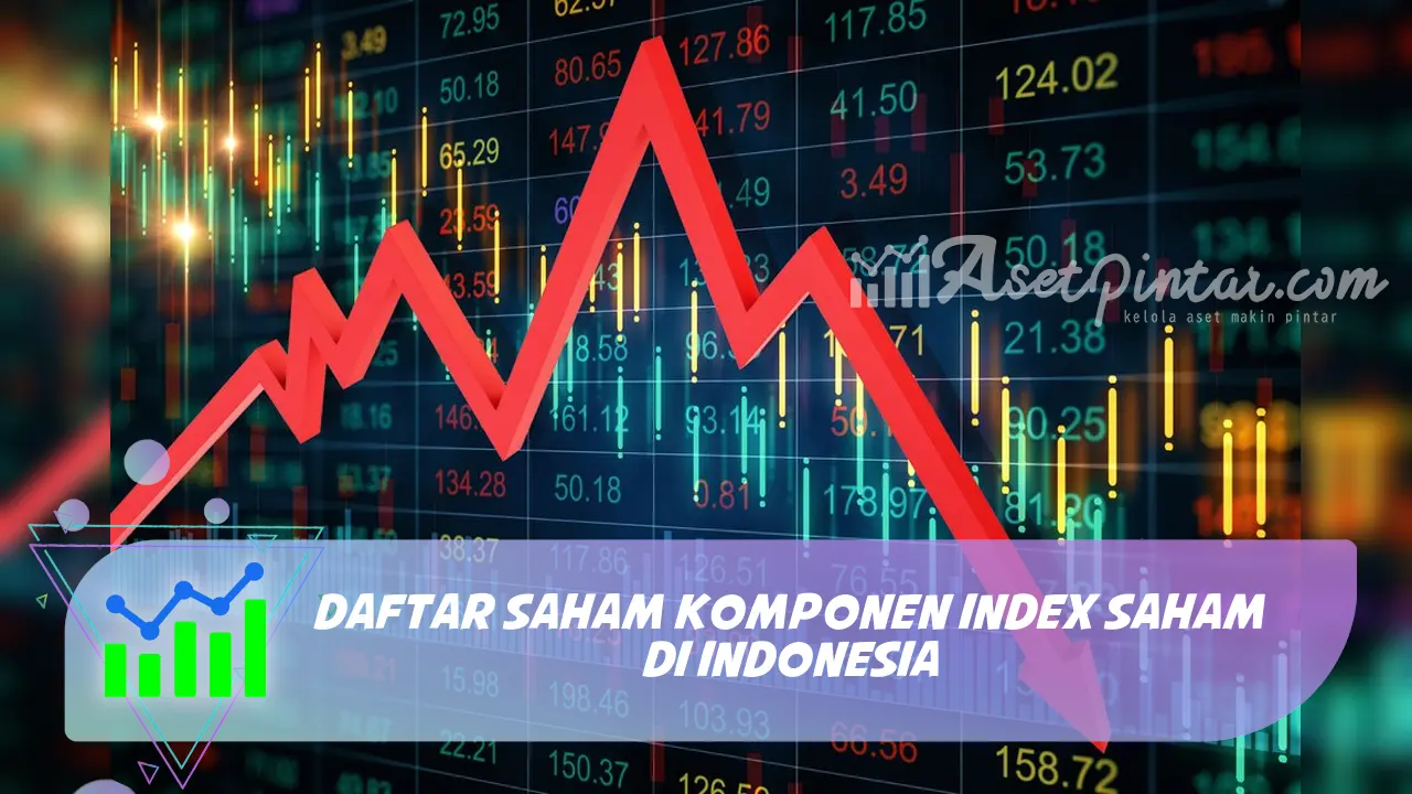 Daftar saham komponen index saham di Indonesia | asetpintar.com