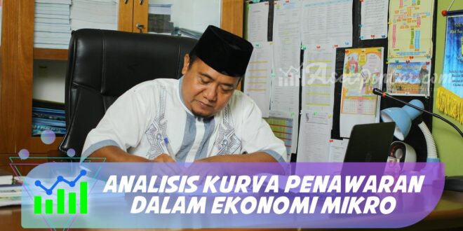 ANALISIS KURVA PENAWARAN DALAM EKONOMI MIKRO