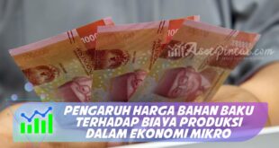 PENGARUH HARGA BAHAN BAKU TERHADAP BIAYA PRODUKSI DALAM EKONOMI MIKRO