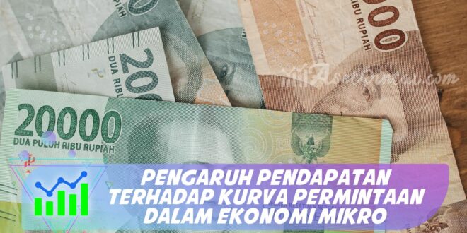 PENGARUH PENDAPATAN TERHADAP KURVA PERMINTAAN DALAM EKONOMI MIKRO