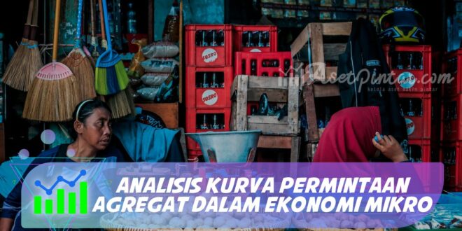 ANALISIS KURVA PERMINTAAN AGREGAT DALAM EKONOMI MIKRO