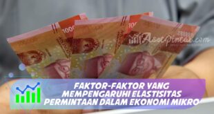 FAKTOR-FAKTOR YANG MEMPENGARUHI ELASTISITAS PERMINTAAN DALAM EKONOMI MIKRO