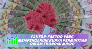 FAKTOR-FAKTOR YANG MEMPENGARUHI KURVA PERMINTAAN DALAM EKONOMI MIKRO