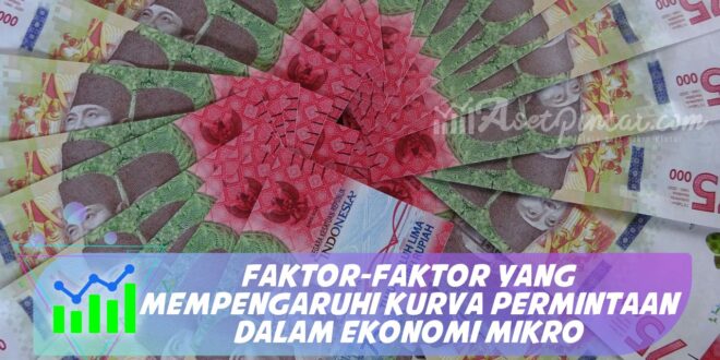FAKTOR-FAKTOR YANG MEMPENGARUHI KURVA PERMINTAAN DALAM EKONOMI MIKRO
