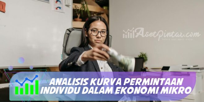 ANALISIS KURVA PERMINTAAN INDIVIDU DALAM EKONOMI MIKRO