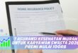 7 ASURANSI KESEHATAN MURAH UNTUK KARYAWAN SWASTA 2026 PREMI MULAI 100RB