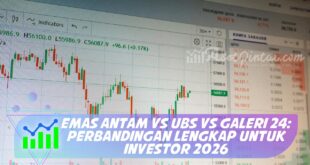EMAS ANTAM VS UBS VS GALERI 24: PERBANDINGAN LENGKAP UNTUK INVESTOR 2026