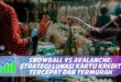SNOWBALL VS AVALANCHE: STRATEGI LUNASI KARTU KREDIT TERCEPAT DAN TERMURAH