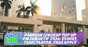 PANDUAN LENGKAP TOP UP PINJAMAN FIF 2026: SYARAT, TABEL PLAFON, CARA APPLY