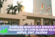 PANDUAN MENGELOLA RIWAYAT TRANSAKSI DI LIVIN MANDIRI 2026 HAPUS, EDIT, EKSPOR