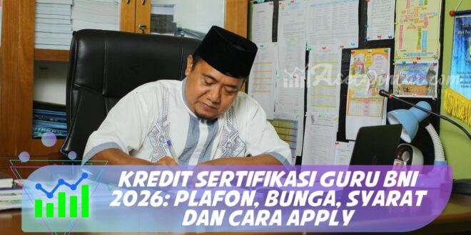 KREDIT SERTIFIKASI GURU BNI 2026: PLAFON, BUNGA, SYARAT DAN CARA APPLY