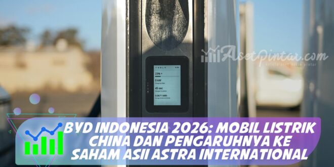 BYD INDONESIA 2026: MOBIL LISTRIK CHINA DAN PENGARUHNYA KE SAHAM ASII ASTRA INTERNATIONAL