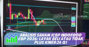 ANALISIS SAHAM ICBP INDOFOOD CBP 2026: LAYAK BELI ATAU TIDAK PLUS KINERJA Q1