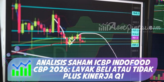 ANALISIS SAHAM ICBP INDOFOOD CBP 2026: LAYAK BELI ATAU TIDAK PLUS KINERJA Q1