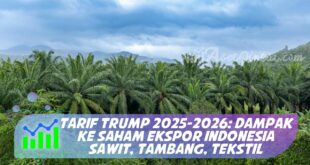 TARIF TRUMP 2025-2026: DAMPAK KE SAHAM EKSPOR INDONESIA SAWIT, TAMBANG, TEKSTIL