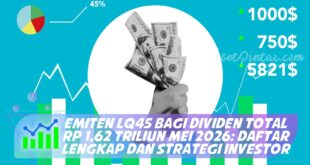 EMITEN LQ45 BAGI DIVIDEN TOTAL RP 1,62 TRILIUN MEI 2026: DAFTAR LENGKAP DAN STRATEGI INVESTOR