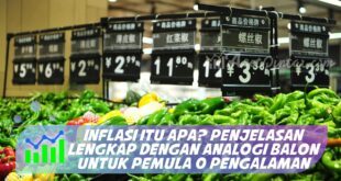 INFLASI ITU APA? PENJELASAN LENGKAP DENGAN ANALOGI BALON UNTUK PEMULA 0 PENGALAMAN
