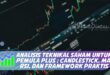 ANALISIS TEKNIKAL SAHAM UNTUK PEMULA PLUS : CANDLESTICK, MA, RSI, DAN FRAMEWORK PRAKTIS
