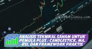 ANALISIS TEKNIKAL SAHAM UNTUK PEMULA PLUS : CANDLESTICK, MA, RSI, DAN FRAMEWORK PRAKTIS