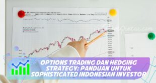 OPTIONS TRADING DAN HEDGING STRATEGY: PANDUAN UNTUK SOPHISTICATED INDONESIAN INVESTOR