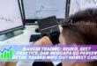 MARGIN TRADING: RISIKO, BEST PRACTICE, DAN MENGAPA 80 PERSEN RETAIL TRADER WIPE OUT HONEST GUIDE