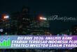 BSI BRIS 2026: ANALISIS BANK SYARIAH TERBESAR INDONESIA PLUS STRATEGI INVESTOR SAHAM SYARIAH