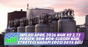 INFLASI APRIL 2026 NAIK KE 2,72 PERSEN: BBM NON-SUBSIDI NAIK, STRATEGI HADAPI EROSI DAYA BELI