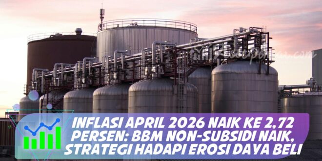 INFLASI APRIL 2026 NAIK KE 2,72 PERSEN: BBM NON-SUBSIDI NAIK, STRATEGI HADAPI EROSI DAYA BELI