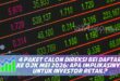 4 PAKET CALON DIREKSI BEI DAFTAR KE OJK MEI 2026: APA IMPLIKASINYA UNTUK INVESTOR RETAIL?