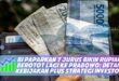 BI PAPARKAN 7 JURUS BIKIN RUPIAH BEROTOT LAGI KE PRABOWO: DETAIL KEBIJAKAN PLUS STRATEGI INVESTOR