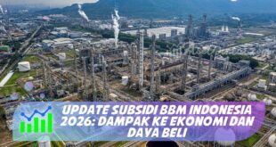 UPDATE SUBSIDI BBM INDONESIA 2026: DAMPAK KE EKONOMI DAN DAYA BELI