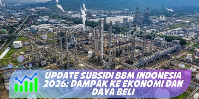 UPDATE SUBSIDI BBM INDONESIA 2026: DAMPAK KE EKONOMI DAN DAYA BELI