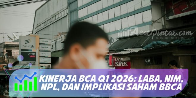 KINERJA BCA Q1 2026: LABA, NIM, NPL, DAN IMPLIKASI SAHAM BBCA