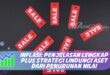 INFLASI: PENJELASAN LENGKAP PLUS STRATEGI LINDUNGI ASET DARI PENURUNAN NILAI