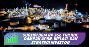 SUBSIDI BBM RP 266 TRILIUN: DAMPAK APBN, INFLASI, DAN STRATEGI INVESTOR
