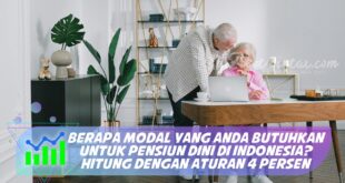 BERAPA MODAL YANG ANDA BUTUHKAN UNTUK PENSIUN DINI DI INDONESIA? HITUNG DENGAN ATURAN 4 PERSEN