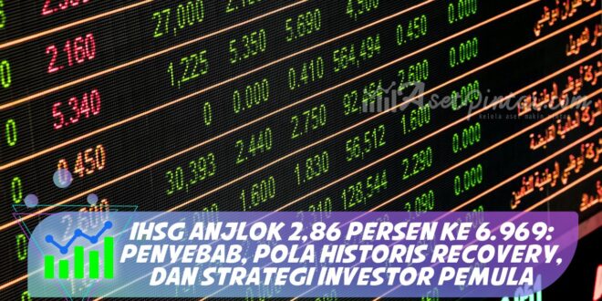 IHSG ANJLOK 2,86 PERSEN KE 6.969: PENYEBAB, POLA HISTORIS RECOVERY, DAN STRATEGI INVESTOR PEMULA