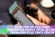 CARA TOP UP OVO DANA SHOPEEPAY GOPAY 2026: 10 CARA TERMURAH PLUS TRICK GRATIS