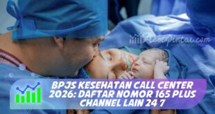 BPJS KESEHATAN CALL CENTER 2026: DAFTAR NOMOR 165 PLUS CHANNEL LAIN 24 7