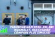TABUNGAN HAJI 2026: BSI, BRI, MUAMALAT, BCA SYARIAH COMPARE PLUS SIMULASI