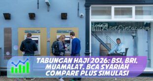 TABUNGAN HAJI 2026: BSI, BRI, MUAMALAT, BCA SYARIAH COMPARE PLUS SIMULASI