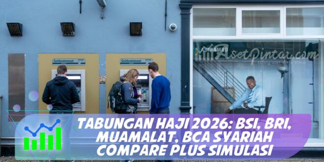 TABUNGAN HAJI 2026: BSI, BRI, MUAMALAT, BCA SYARIAH COMPARE PLUS SIMULASI