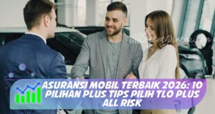 ASURANSI MOBIL TERBAIK 2026: 10 PILIHAN PLUS TIPS PILIH TLO PLUS ALL RISK