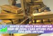 HARGA BUYBACK EMAS ANTAM HARI INI 2026: CARA HITUNG PLUS TIPS JUAL UNTUNG
