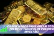 GRAFIK HARGA EMAS ANTAM 2026: TREND 10 TAHUN PLUS PREDIKSI INVESTASI