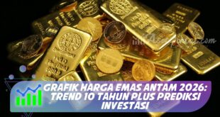GRAFIK HARGA EMAS ANTAM 2026: TREND 10 TAHUN PLUS PREDIKSI INVESTASI