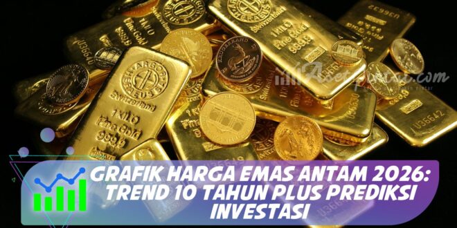 GRAFIK HARGA EMAS ANTAM 2026: TREND 10 TAHUN PLUS PREDIKSI INVESTASI