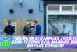 TABUNGAN BERJANGKA 2026: 10 BANK TERBAIK BCA, MANDIRI, BRI, BNI PLUS SIMULASI