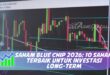 SAHAM BLUE CHIP 2026: 10 SAHAM TERBAIK UNTUK INVESTASI LONG-TERM